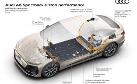 Audi и напредъкът чрез техника: автомобилните платформи Premium Platform Combustion и Premium Platform Electric (Част I)
